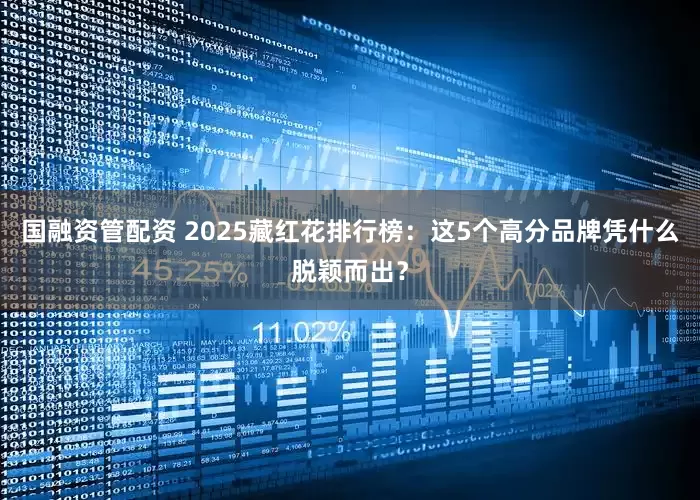 国融资管配资 2025藏红花排行榜：这5个高分品牌凭什么脱颖而出？